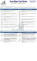 1st Year Class Federal Board Test Series – sample page 6 – ExamBoost