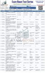 1st Year Class Federal Board Test Series – sample page 21 – ExamBoost