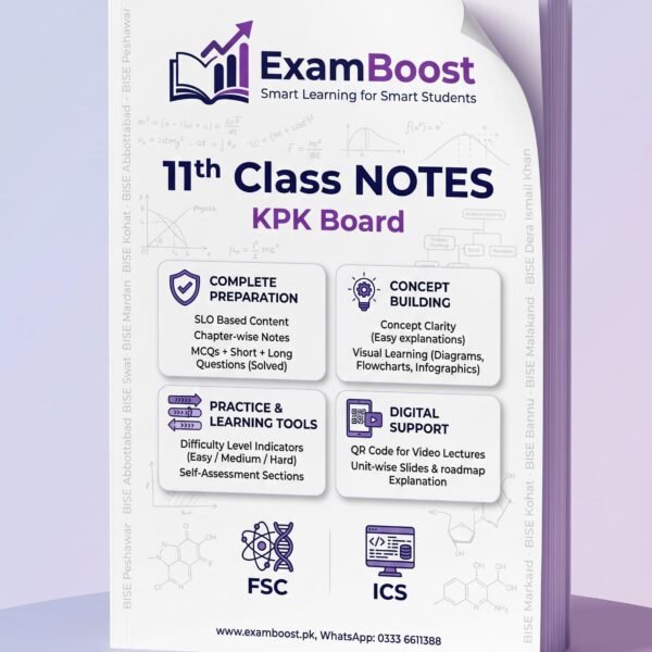 11th Class Notes KPK Board FSC ICS 2027 – ExamBoost